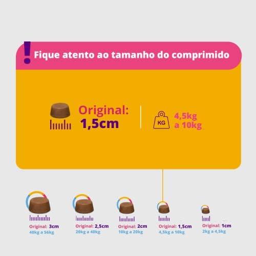         Bravecto para Cães 250mg - 4,5 até 10kg       